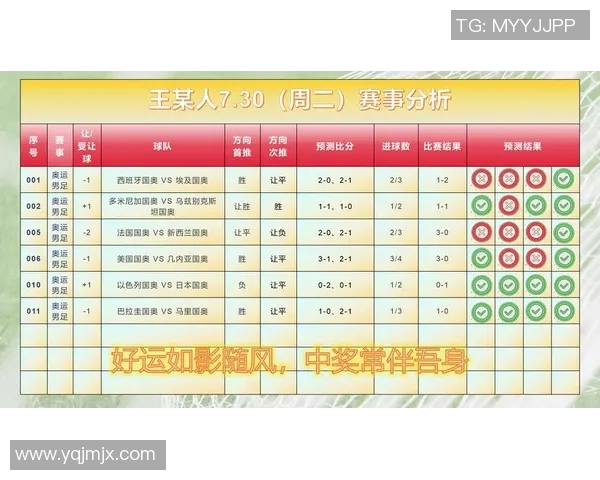 足球的跑位技巧解析与实战应用探讨助你提升比赛表现